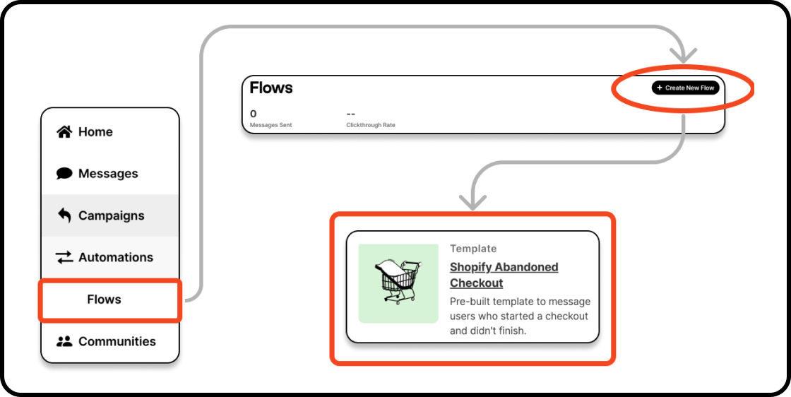 Shopify_Abandoned_Checkout.png