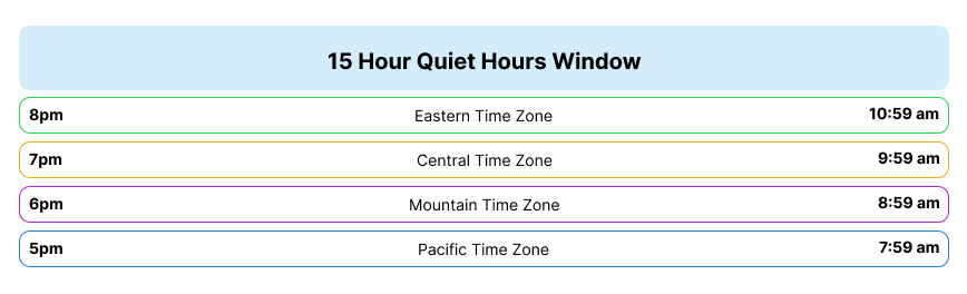 Quiet Hours Community